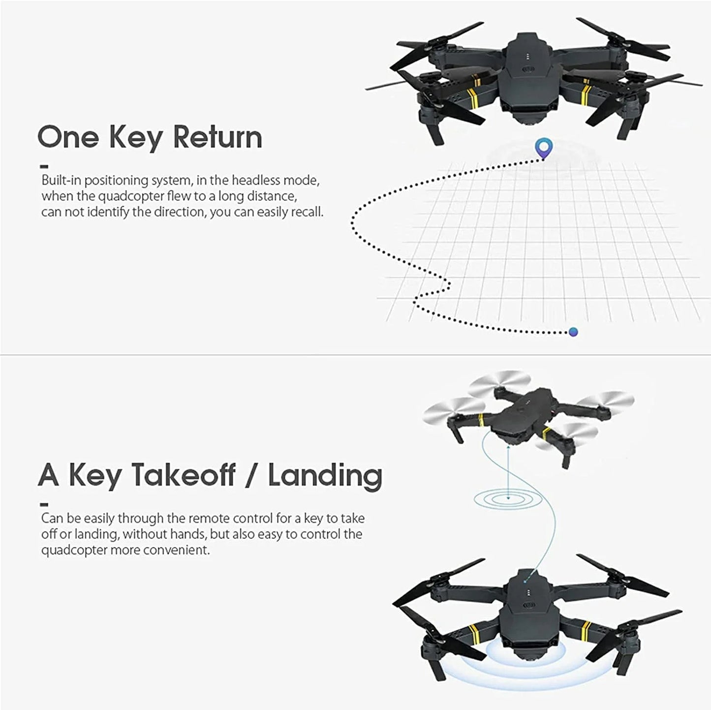 4K HD Dual Camera RC FPV WiFi Portable Wide Angle Foldable Quadcopter Drone - Sxndhu Hub
