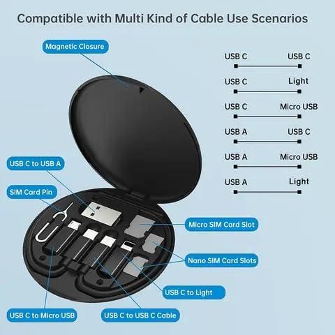 Fast Charging Travel Cabel Set - Sxndhu Hub
