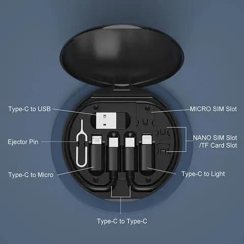 Fast Charging Travel Cabel Set - Sxndhu Hub