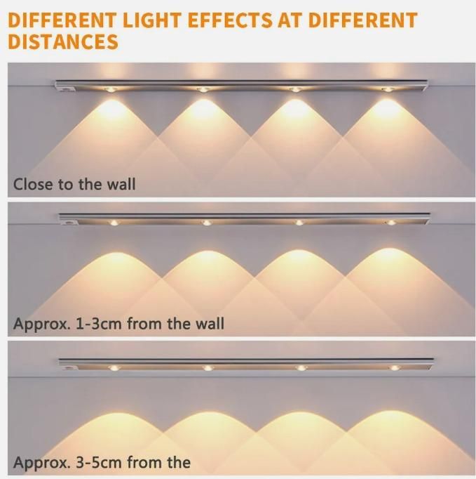 LED PIR Motion Sensor Cabinet With USB Rechargeble - Sxndhu Hub