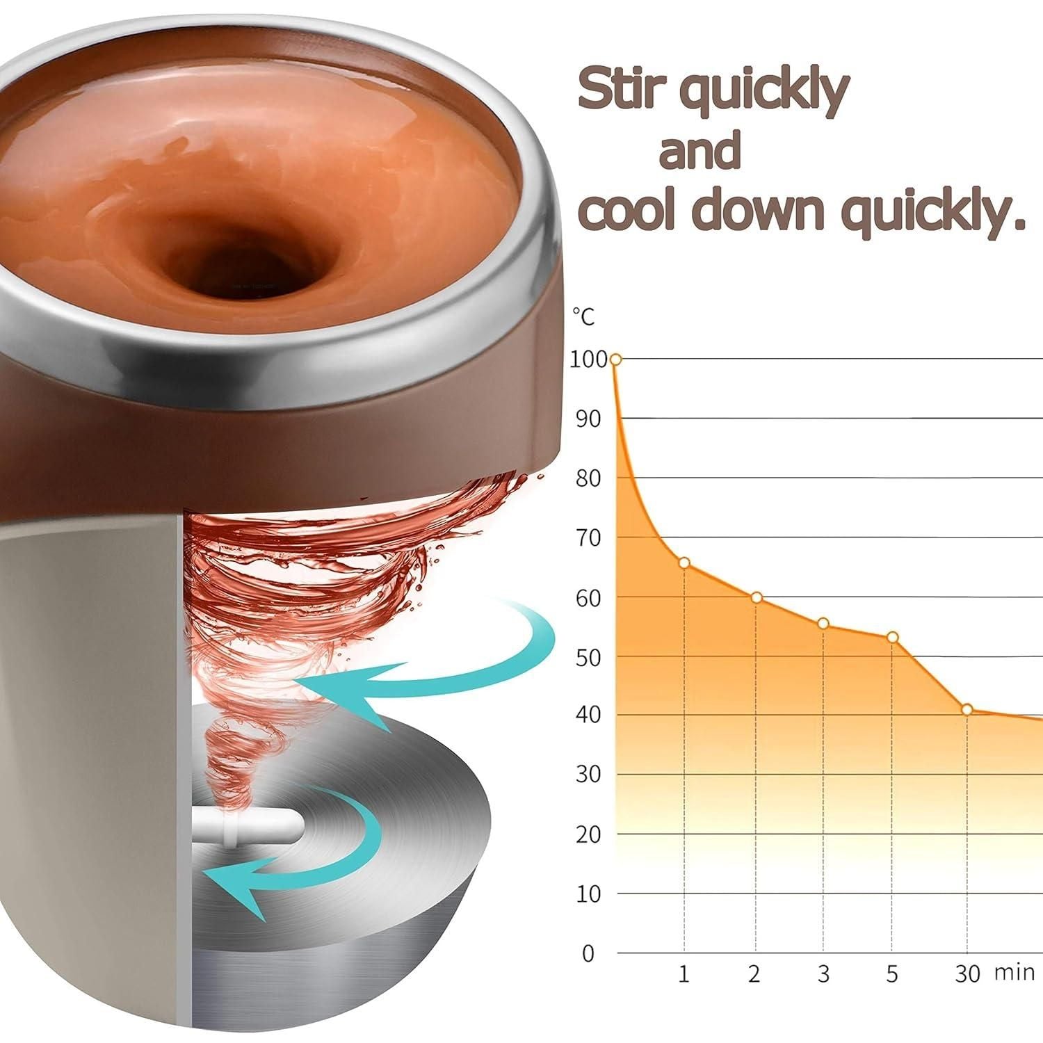 Self Stirring Magnetic Mug - Sxndhu Hub
